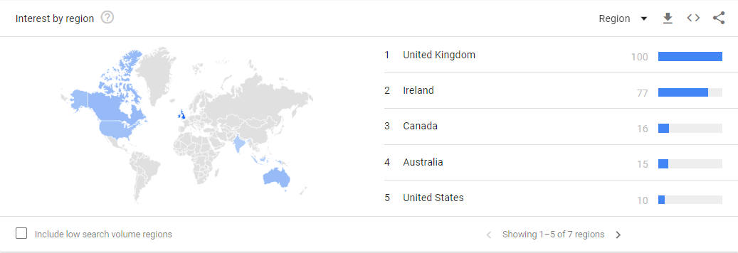 grey front doors global interest